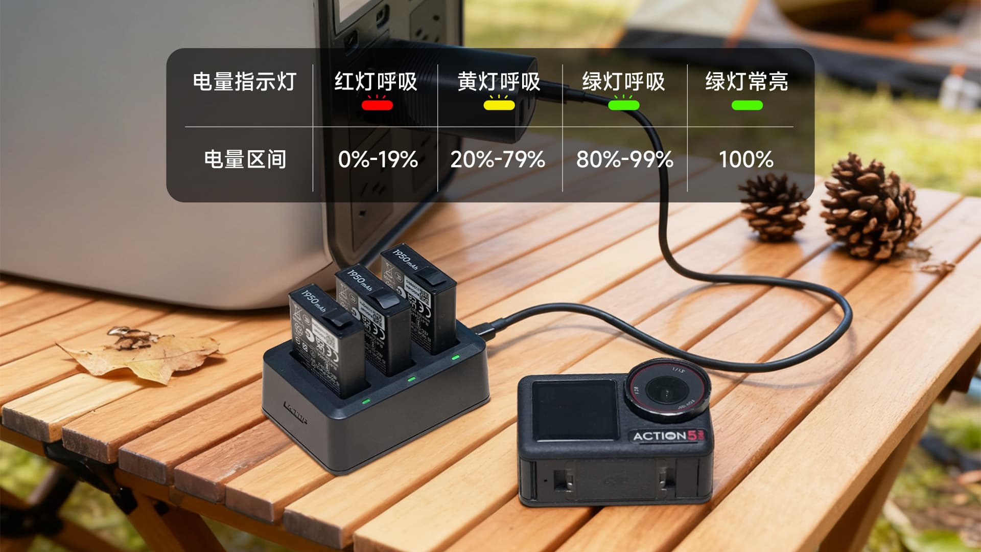 充电指示灯显示 充电状态一眼并收