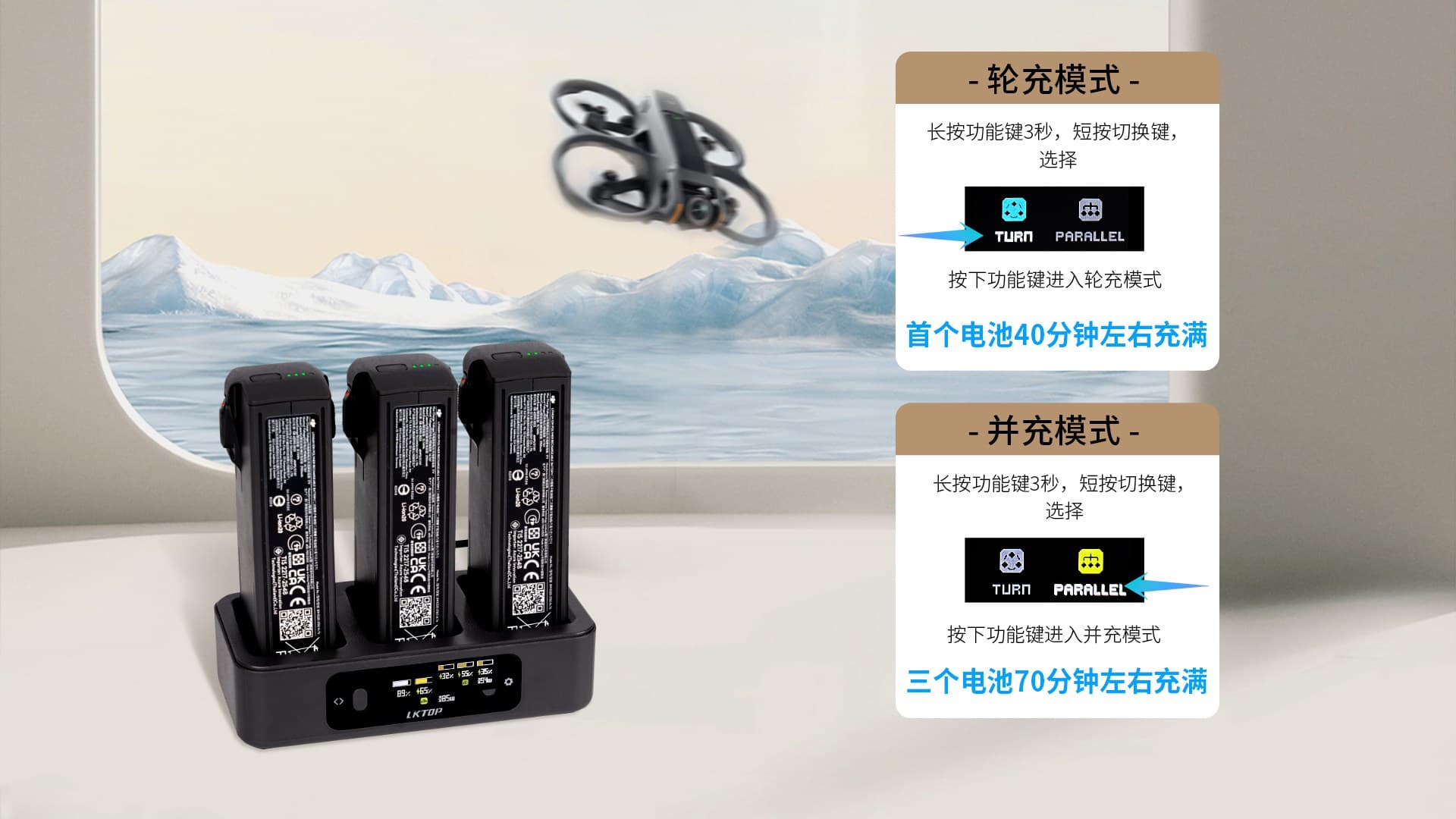 模式随心切换 满足不同场景