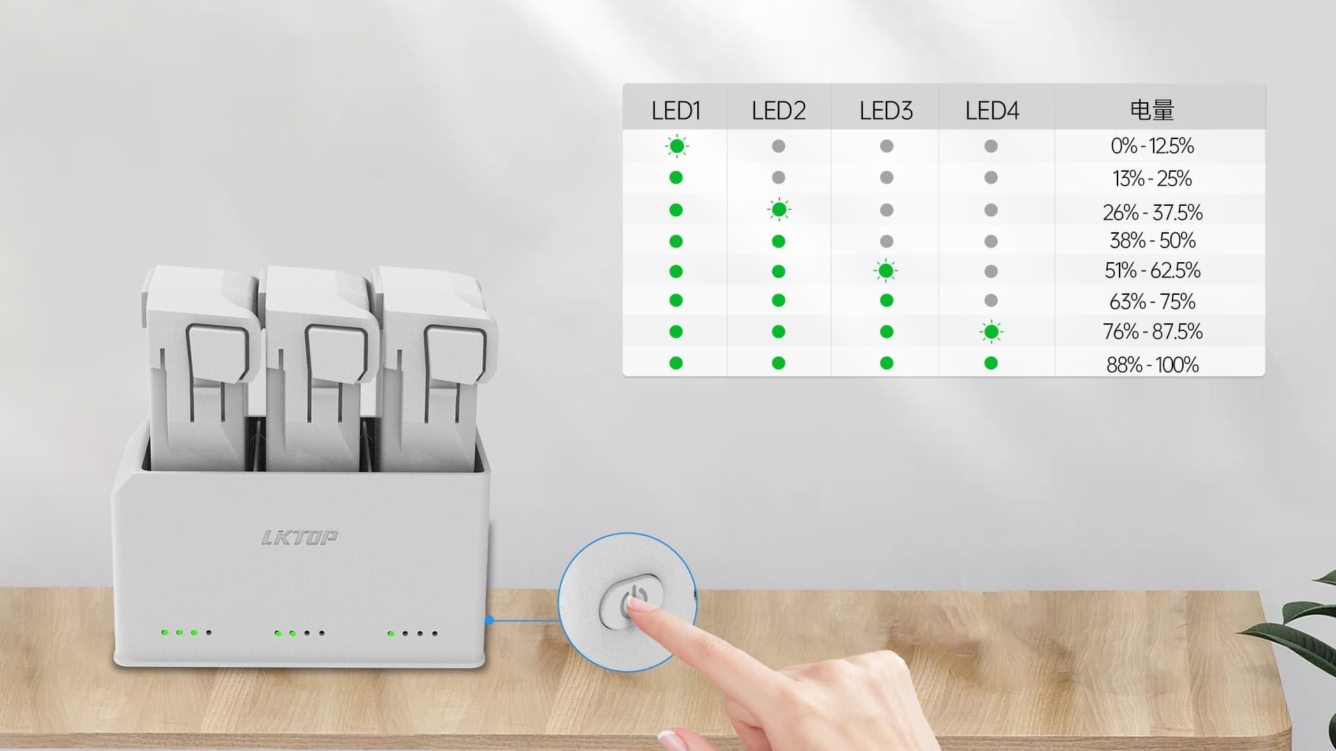 LED指示灯 查看电量更精准