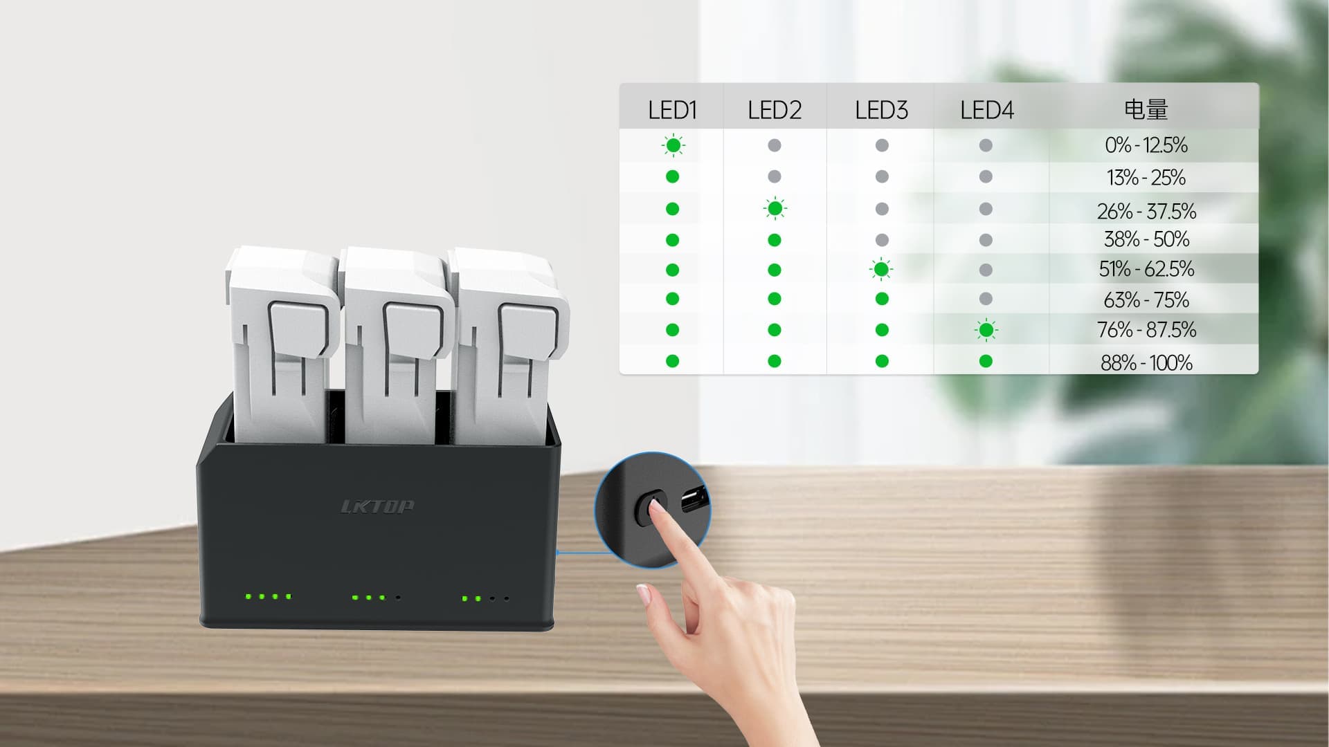 LED指示灯 精准把控