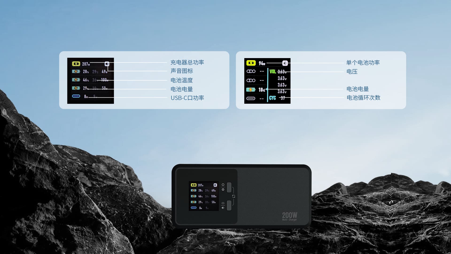 LCD屏显 信息一目尽收
