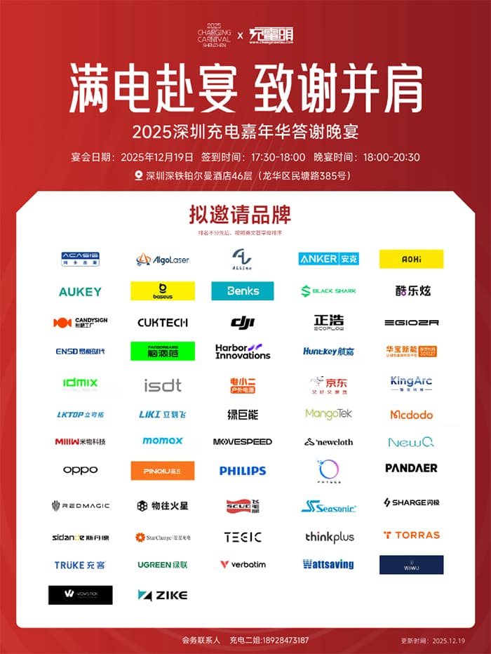 LKTOP 200W 三通道智能充电器 | 荣获充电头网2025技术创新奖